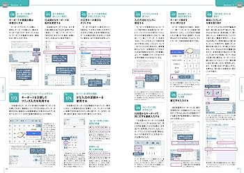 iPad Pro 本体 + 操作ガイドセット 81eIN4BBPzL._AC_UL210_SR210,